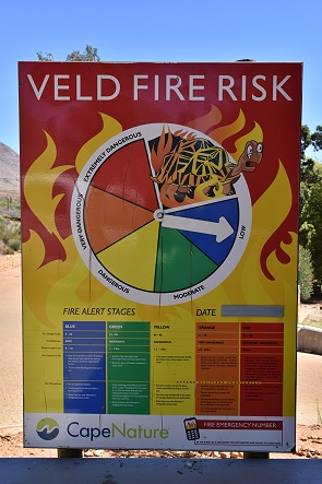 Fire Danger